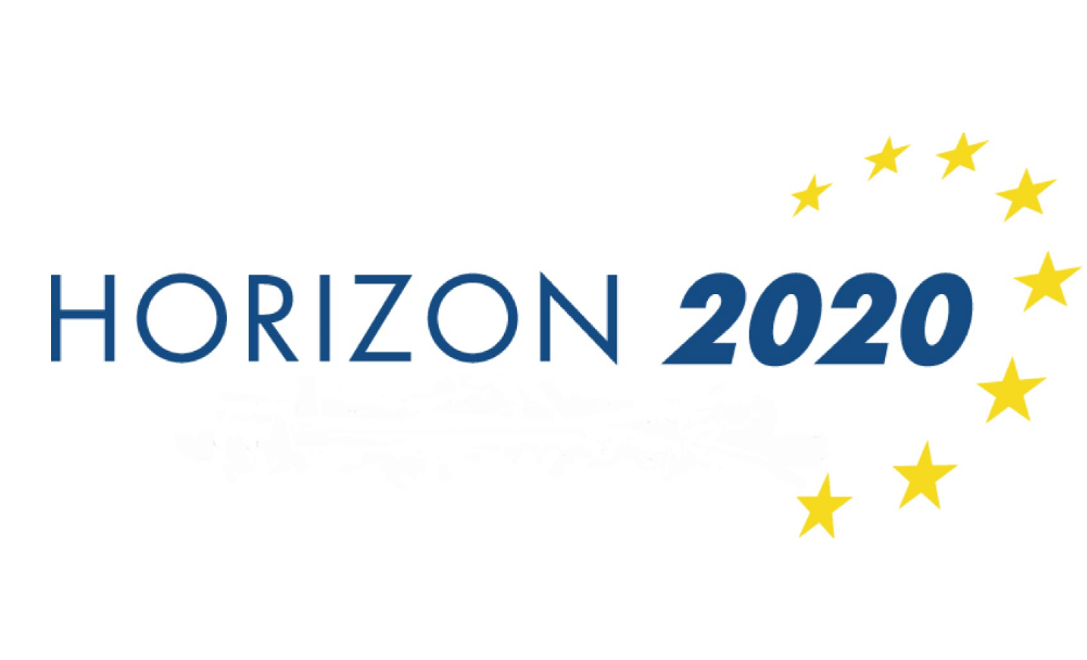 Horizon 2020 der Europäischen Union